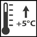 Untergrund-, Umgebungs- und Trocknungstemperatur +5°C
