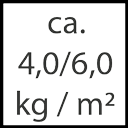 Verbrauch ca. 4,0/6,0 kg/m2 Verbrauch ca. 4,0/6,0 kg/m2